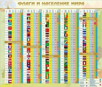 Стенд "Флаги и население мира" - fgospostavki.ru - Выкса