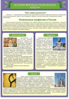 Стенд "История Мировых религий" - fgospostavki.ru - Выкса