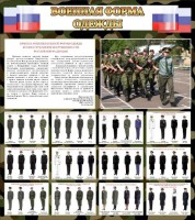 Стенд "Военная форма одежды (флаг РФ)" - fgospostavki.ru - Выкса