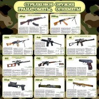 Стенд "Стрелковое оружие гранатометы, огнеметы" Вариант 1 - fgospostavki.ru - Выкса