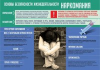 Стенд "Наркомания" - fgospostavki.ru - Выкса