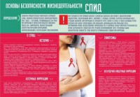 Стенд "Спид" - fgospostavki.ru - Выкса
