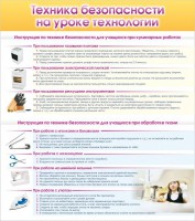 Стенд "Техника безопасности на уроке технологии" - fgospostavki.ru - Выкса