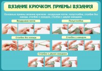 Стенд "Вязание крючком. Приемы вязания" - fgospostavki.ru - Выкса