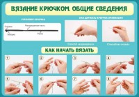 Стенд "Вязание крючком № 2" - fgospostavki.ru - Выкса