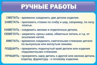 Стенд "Ручные работы" - fgospostavki.ru - Выкса