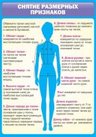 Стенд "Снятие мерок" Вариант 2 - fgospostavki.ru - Выкса