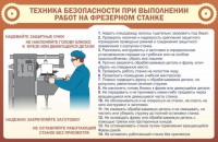 Стенд "Техника безопасности при выполнении работ на фрезерном станке" - fgospostavki.ru - Выкса