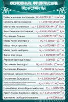 Стенд "Основные физические константы" - fgospostavki.ru - Выкса