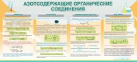 Стенд "Азотсодержащие органические соединения" - fgospostavki.ru - Выкса