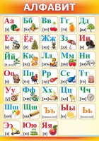 Стенд "Алфавит" Вариант 2 - fgospostavki.ru - Выкса