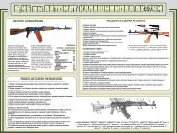 Стенд "Автомат Калашникова" - fgospostavki.ru - Выкса