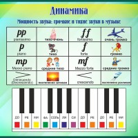 Стенд "Динамика" - fgospostavki.ru - Выкса