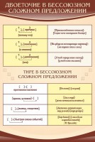 Стенд "Двоеточие и тире в предложении" - fgospostavki.ru - Выкса