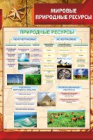Стенд "Мировые природные ресурсы" - fgospostavki.ru - Выкса