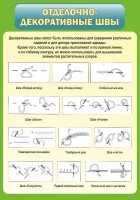 Стенд "Отделочно-декоративные швы" - fgospostavki.ru - Выкса