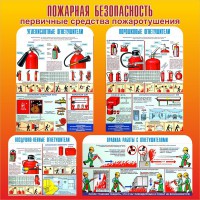 Стенд "Пожарная безопасность" Вариант 2 - fgospostavki.ru - Выкса