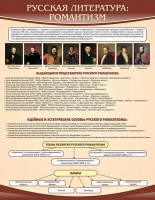 Стенд "Романтизм" - fgospostavki.ru - Выкса