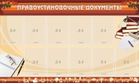 Стенд "ПРАВОУСТАНАВЛИВАЮЩИЕ ДОКУМЕНТЫ" - fgospostavki.ru - Выкса