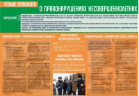 Стенд "Уголок психолога" Вариант 4 - fgospostavki.ru - Выкса