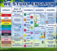 Стенд "We study english" - fgospostavki.ru - Выкса