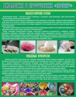 Стенд "Биология в профессии "повар"" - fgospostavki.ru - Выкса
