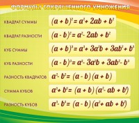 Стенд "Формулы сокращенного умножения" Вариант 3 - fgospostavki.ru - Выкса