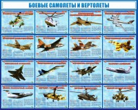 Стенд "Боевые самолеты и вертолеты" - fgospostavki.ru - Выкса