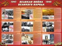 Стенд "Великая война Великого народа" Вариант 1 (9 блоков) - fgospostavki.ru - Выкса