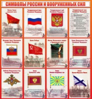 Стенд "Символы России и вооруженных сил" - fgospostavki.ru - Выкса