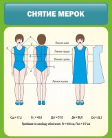 Стенд "Снятие мерок" Вариант 1 - fgospostavki.ru - Выкса