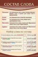 Стенд "Состав слова" - fgospostavki.ru - Выкса