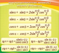 Стенд "Тригонометрические формулы" - fgospostavki.ru - Выкса