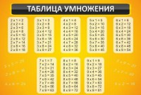 Стенд "Таблица умножения" Вариант 1 - fgospostavki.ru - Выкса