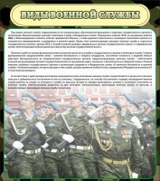 Стенд "Виды военной службы" - fgospostavki.ru - Выкса