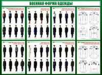 Стенд "Военная форма одежды" - fgospostavki.ru - Выкса