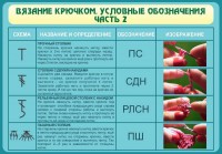 Стенд "Вязание крючком. Условные обозначения. Часть 2" - fgospostavki.ru - Выкса