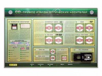 Электрифицированный информационный стенд-тренажер "CD-привод и виды оптических носителей" с функцией контроля и обучения - fgospostavki.ru - Выкса
