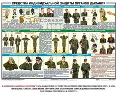 Комплект плакатов "Химическая защита" - fgospostavki.ru - Выкса