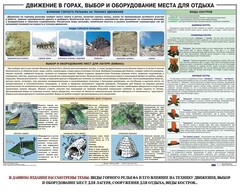 Комплект плакатов "Горная подготовка" - fgospostavki.ru - Выкса