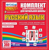 Динамические раздаточные пособия. Русский язык (комплект демонстрационных материалов). Касса букв, слогов, звуковых схем с набором интерактивных таблиц. - fgospostavki.ru - Выкса