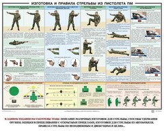 Плакат "Приемы и правила стрельбы из ПМ" - fgospostavki.ru - Выкса