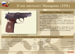 Комплект плакатов "9-мм пистолет Макарова (ПМ)" - fgospostavki.ru - Выкса