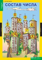 Комплект таблиц. Математика 1 класс. - fgospostavki.ru - Выкса