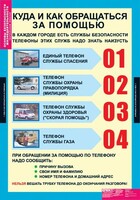 Комплект таблиц. Основы безопасности жизнедеятельности 1-4 классы. - fgospostavki.ru - Выкса