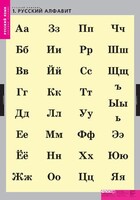 Комплект таблиц. Русский язык. Русский алфавит. - fgospostavki.ru - Выкса