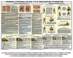 Плакат "Правила стрельбы из АКС-74У и пистолетов-пулеметов" - fgospostavki.ru - Выкса