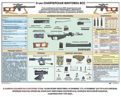 Комплект плакатов "Снайперская подготовка" - fgospostavki.ru - Выкса