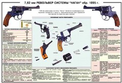 Плакат "7,62-мм револьвер системы "Наган" образец 1985 года" - fgospostavki.ru - Выкса