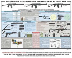 Плакат "Специальные малогабаритные автоматы 9А91, АС «Вал», АММ" - fgospostavki.ru - Выкса